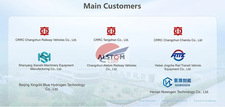 Customer