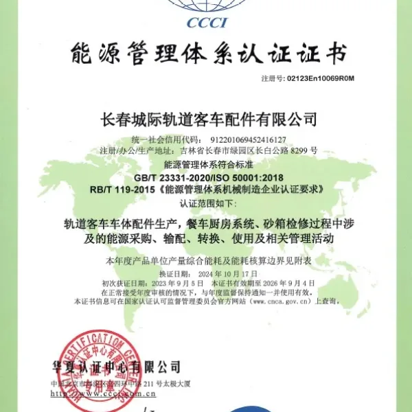 ISO 50001