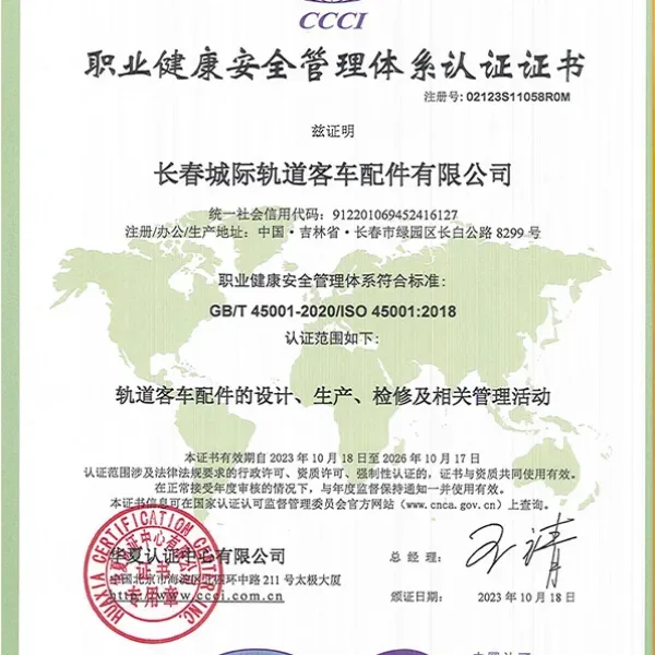 ISO45001