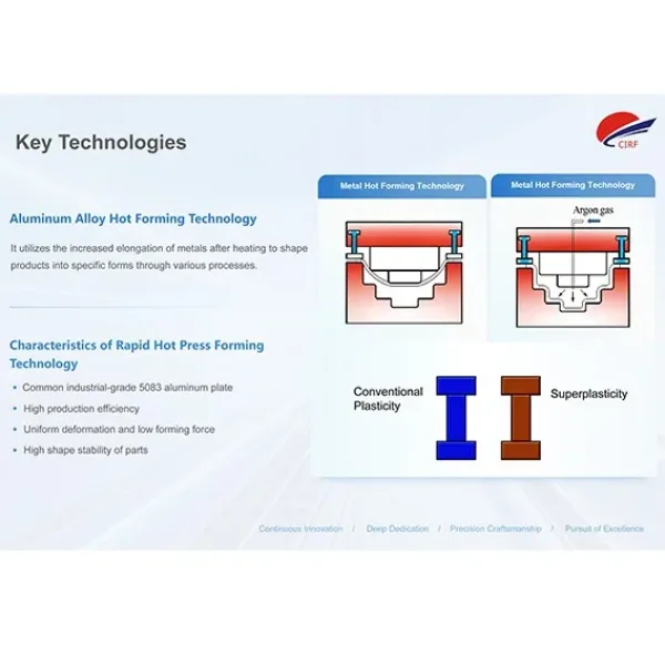 Key advantage  Hot Forming & Hot Press Forming